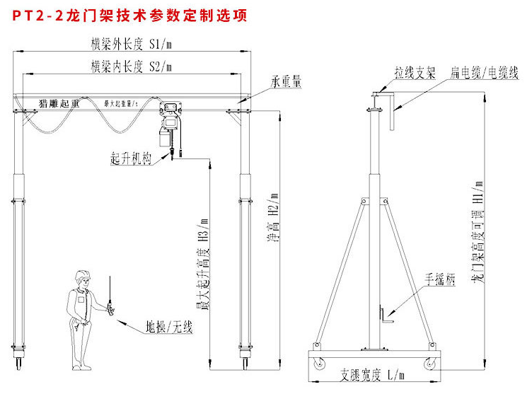 3噸龍門吊價格技術參數(shù)定制選項